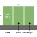 Site Plan & Layout by EcoLawn Santa Barbara